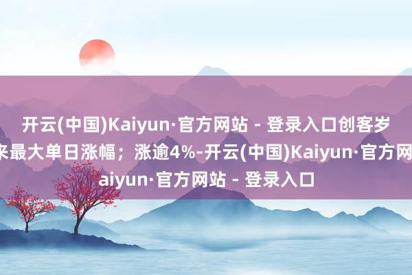 开云(中国)Kaiyun·官方网站 - 登录入口创客岁11月12日以来最大单日涨幅；涨逾4%-开云(中国)Kaiyun·官方网站 - 登录入口
